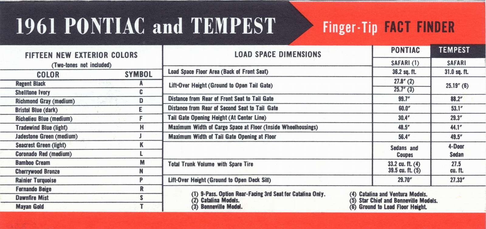 n_1961 Pontiac Fingertip Fact Finder-01.jpg